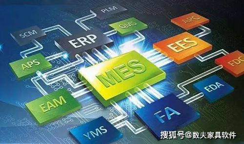 車間MES系統(tǒng) 核心功能、顯著優(yōu)勢與信息技術開發(fā)要點